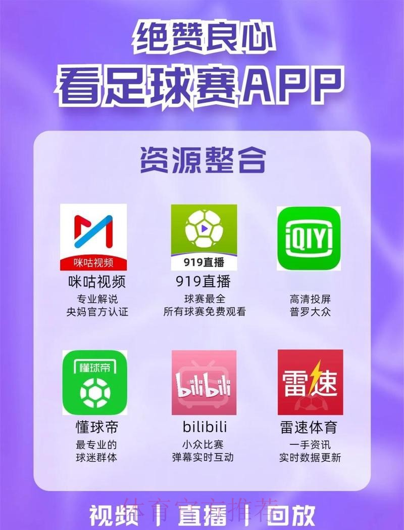 选择最佳世界杯直播APP的终极指南